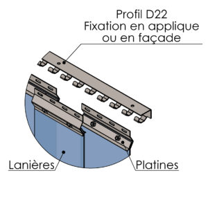 schéma profil de fixation SPENLE D22 pour rideaux à lanières
