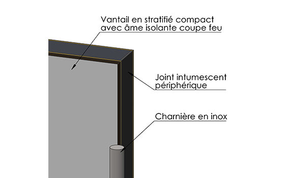 schéma vantail porte SP250 AIR&FIRE STOP