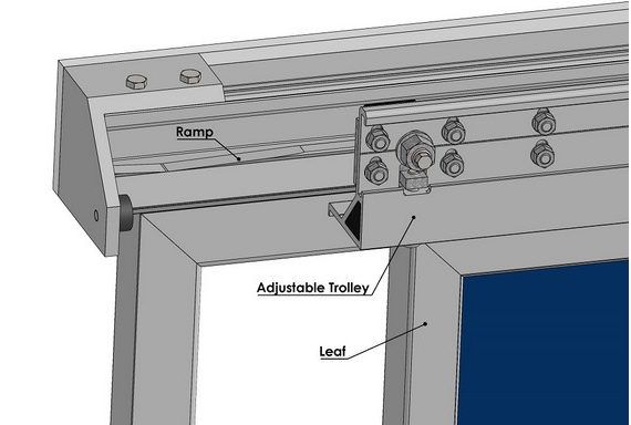 rail diagram of sliding airtight door