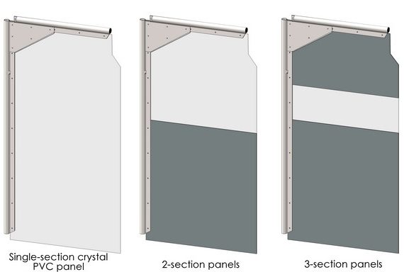 section panels drawings of pvc swing door