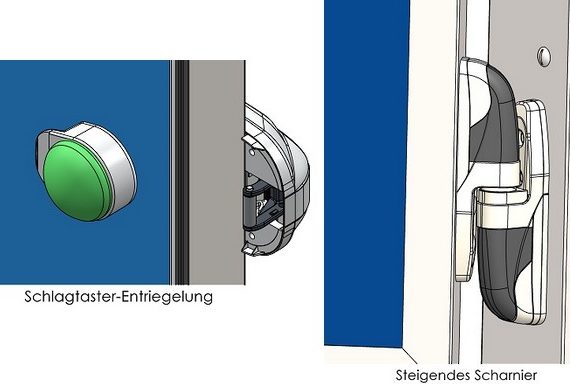 Türblatt von SPENLE