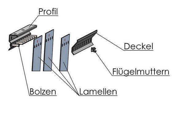 Hängeschienendiagramm des flexiblen PVC-Streifenvorhangs