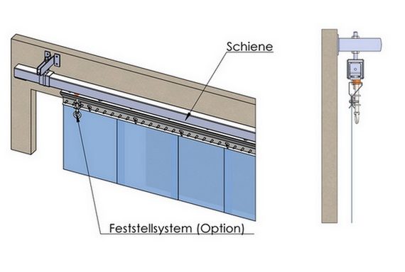 L22 PVC-Gardinenschienensystem Diagramm