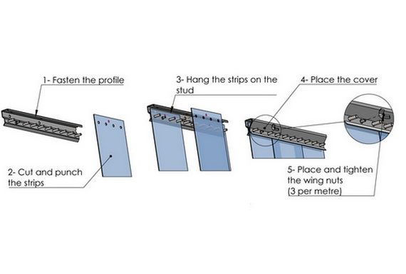 SPENLE PVC curtain installation instructions
