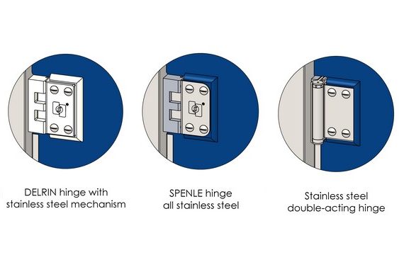 diagrams of hinges for polyethylene door SP800