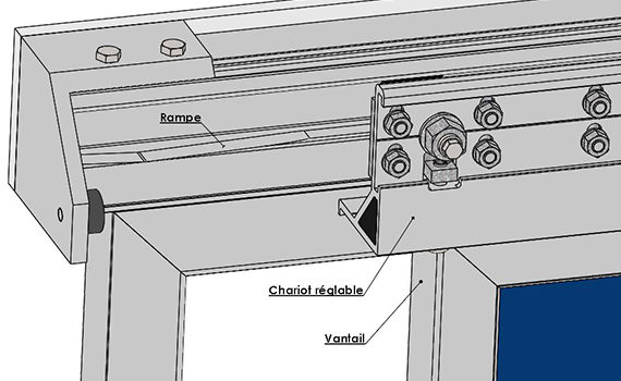 schéma structure de porte étanche coulissante SP450