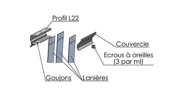 schéma installation rideau à lanières en PVC L22