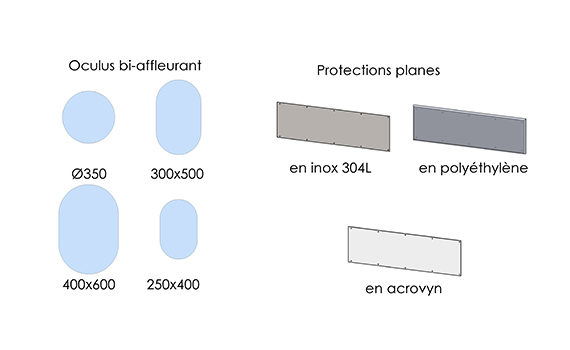 dessins des options pour portes en polyéthylène SP130