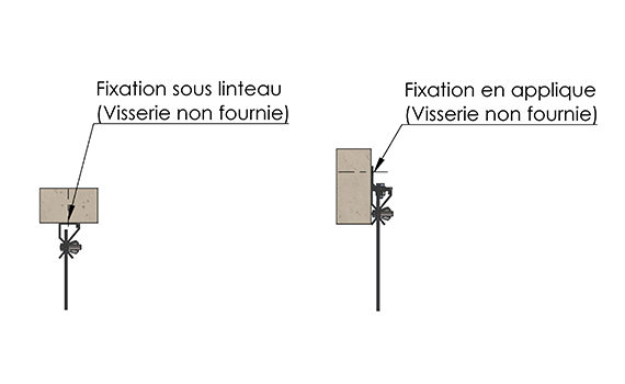 schéma fixation rideau à lanières L22