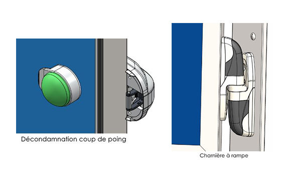 schéma vantail porte isotherme pivotante SP300