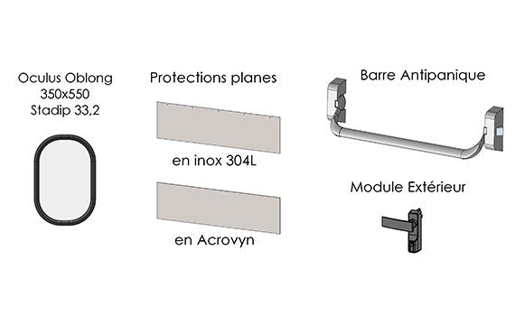 dessins des options pour portes de service SPENLE