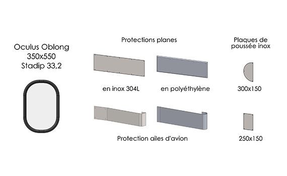 schéma options pour porte SP900