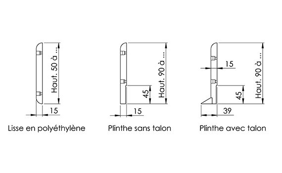 schémas différents modèles de protections murales SPENLE