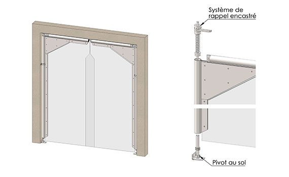 schéma structure de porte à vantaux