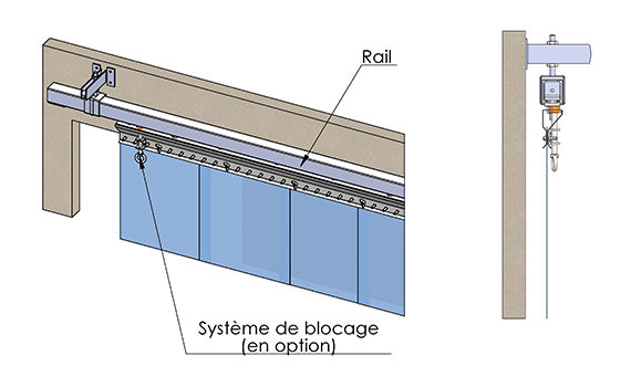 schéma rail de rideau à lanière L22