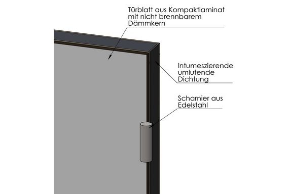 SP250 AIR&FIRE STOP Tür zeichnung